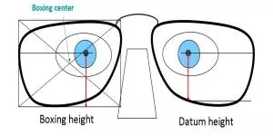 Mài lắp kính tự động