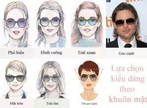 Kiểu dáng gọng kính phù hợp với khuôn mặt