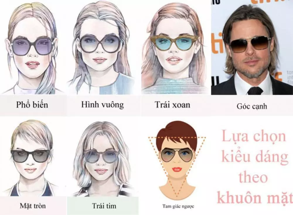Kiểu dáng gọng kính phù hợp với khuôn mặt