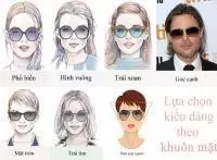 Kiểu dáng gọng kính phù hợp với khuôn mặt
